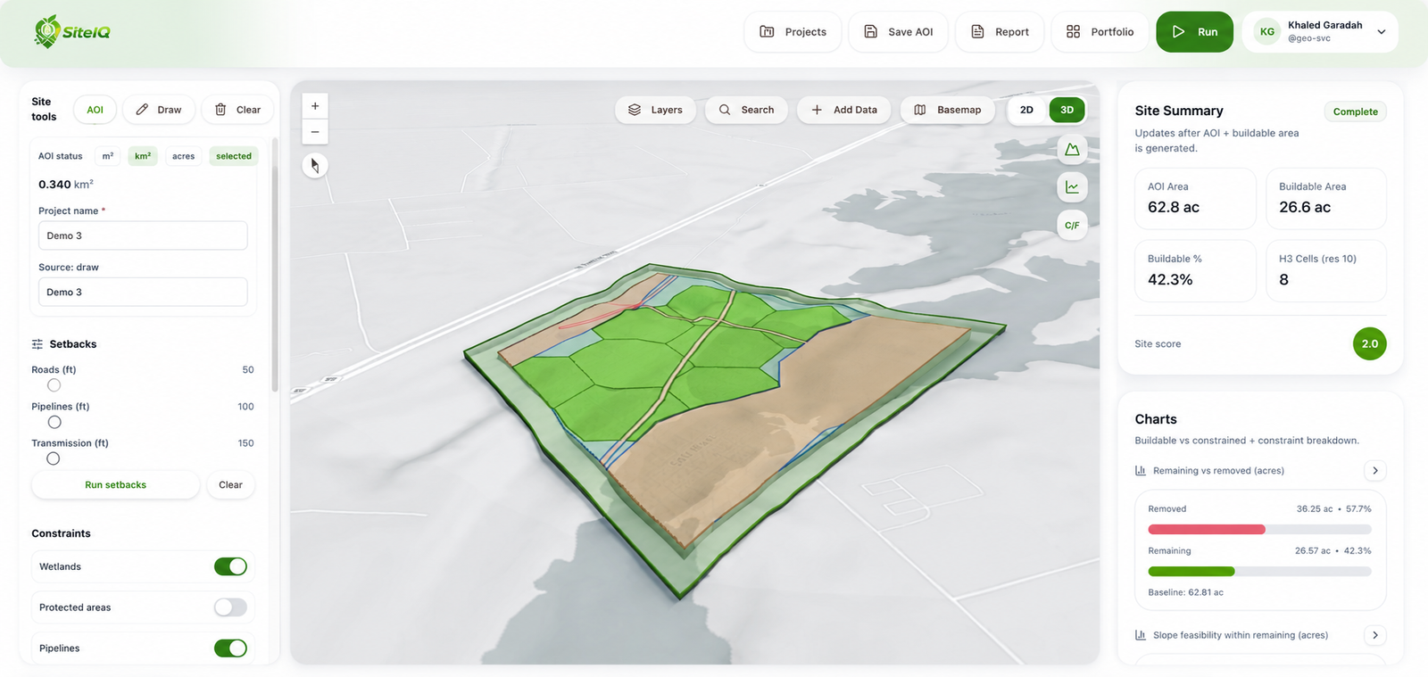 SiteIQ dashboard showing geospatial site selection intelligence