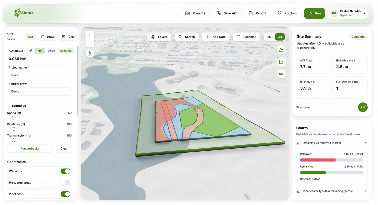 SiteIQ map view